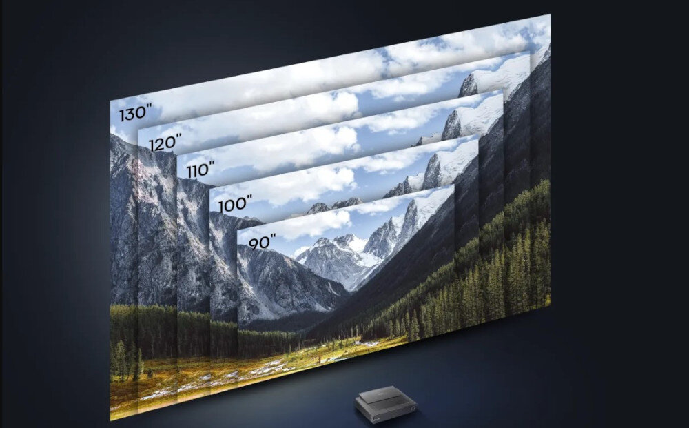 Projektor HISENSE PX2-PRO - Wielkość obrazu, projektor dopasowuje rozmiar obrazu