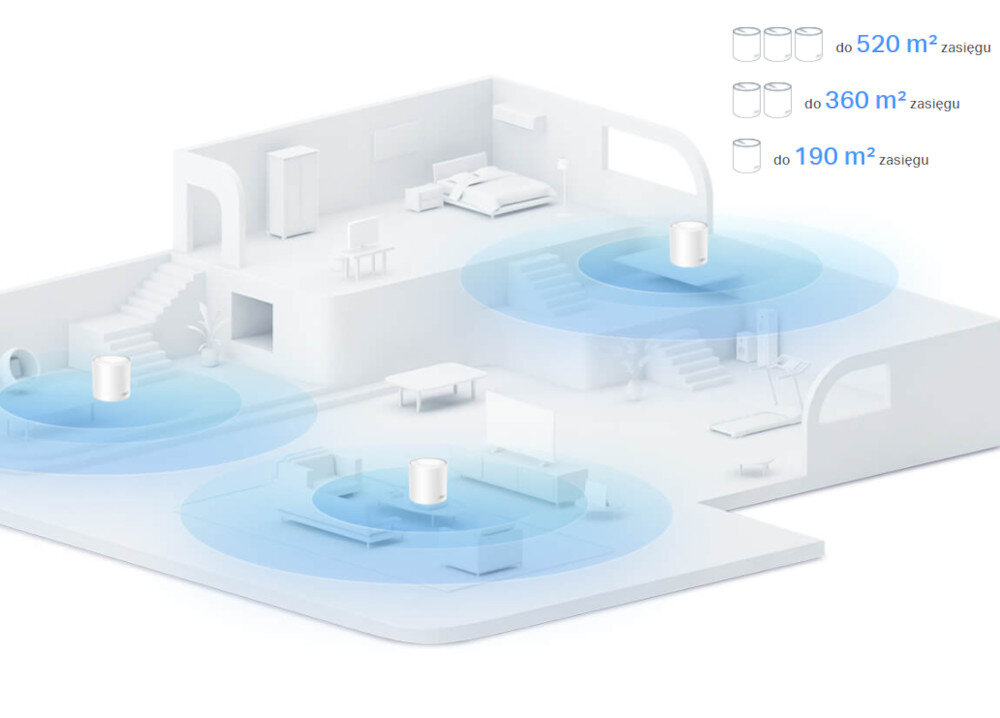 Router TP-LINK Deco X10 sygnałowi Wi-Fi technologii Kolorowania BSS i Beamforming