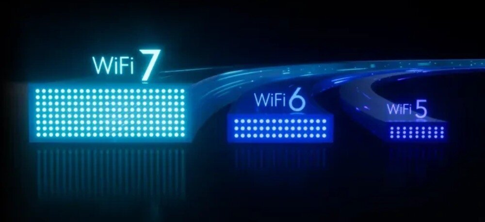 Router NETGEAR Nighthawk RS700S Trzy świecące, zakrzywione pasy symbolizujące strumienie danych z napisami 'WiFi 7', 'WiFi 6' oraz 'WiFi 5', z których pierwszy jest najszerszy, standard, pasma