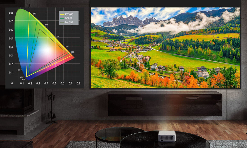 Projektor OPTOMA ML1080 kolory dokładność