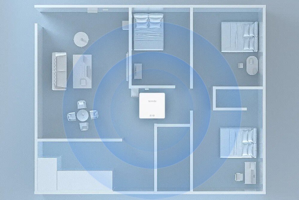 Punkt dostępu TENDA W15-Pro Rzut z góry na schematyczny plan mieszkania, w którego centralnej części znajduje się urządzenie generujące rozchodzące się wokół fale, anteny, wzmacniacze sygnału, pokrycie