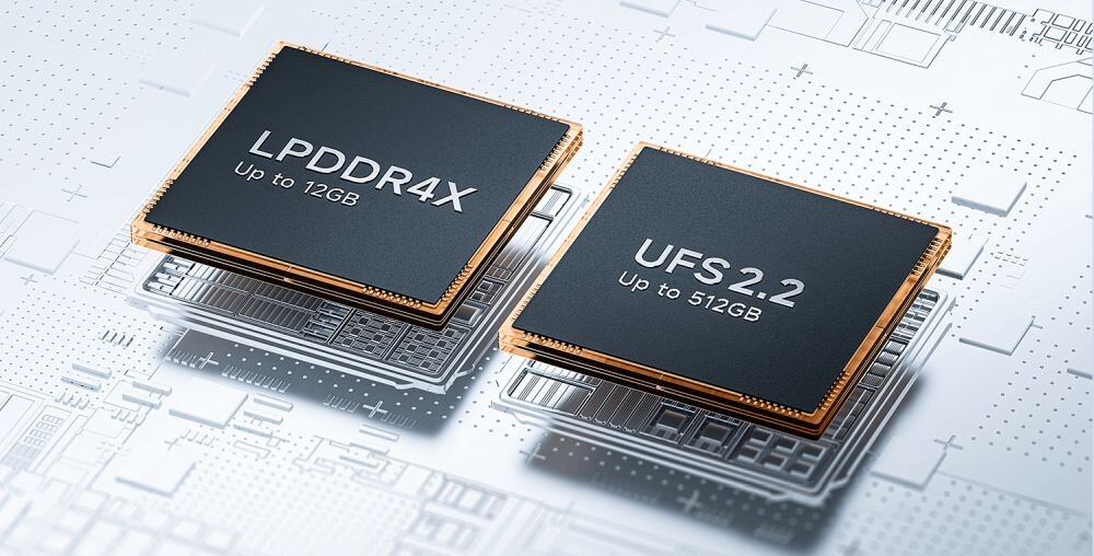 Smartfon XIAOMI Poco M6 Pro ekran bateria aparat procesor ram pamięć pojemność rozdzielczość zdjęcia filmy opis dane cechy blokady system łączność wifi bluetooth obudowa szkło odporność porty muzyka transfer sieć przekątna matryca waga czujniki oled amoled ips