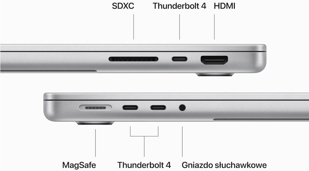 Laptop APPLE MacBook Pro 2023 14 Retina M3 8GB RAM 2TB SSD macOS Gwiezdna szarość
					łączność i porty, wszechstronne opcje podłączania urządzeń, port MagSafe 3,
					dwa porty USB-C z Thunderbolt 4, transfer do 40 Gb/s, gniazdo 
					słuchawkowe jack 3,5 mm, port HDMI, czytnik kart SDXC, Wi-Fi 6E, Bluetooth 5.3
					lewy i prawy bok laptopa na białym tle z opisanymi portami