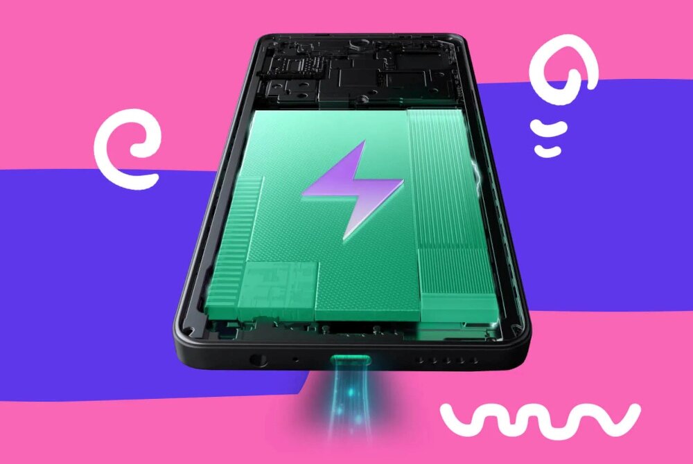 Smartfon TECNO SPARK GO 2024 ekran bateria aparat procesor ram pamięć pojemność rozdzielczość zdjęcia filmy opis dane cechy blokady system łączność wifi bluetooth obudowa szkło odporność porty muzyka transfer sieć przekątna matryca waga czujniki oled amoled ipse