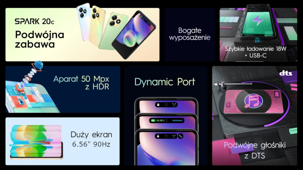 Smartfon tecno Spark 20C ekran bateria aparat procesor ram pamięć pojemność rozdzielczość zdjęcia filmy opis dane cechy blokady system łączność wifi bluetooth obudowa szkło odporność porty muzyka transfer sieć przekątna matryca waga czujniki oled amoled ipse