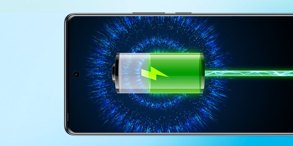 Smartfon TECNO Spark 20 Pro+ ekran bateria aparat procesor ram pamięć pojemność rozdzielczość zdjęcia filmy opis dane cechy blokady system łączność wifi bluetooth obudowa szkło odporność porty muzyka transfer sieć przekątna matryca waga czujniki oled amoled ips