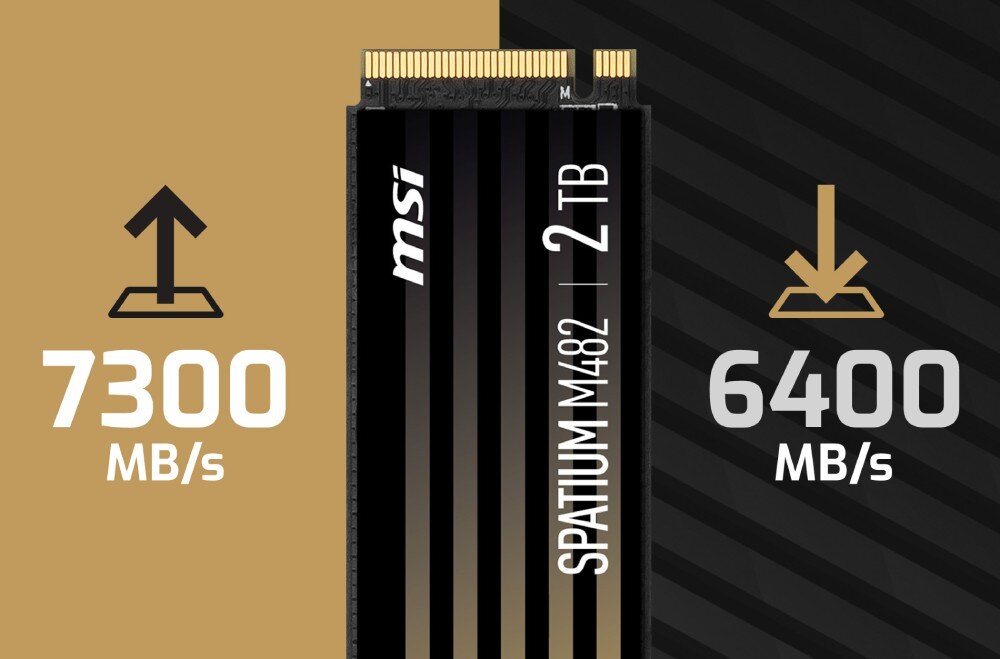 Dysk MSI Spatium M482 2TB SSD interfejs prędkość odczyt zapis