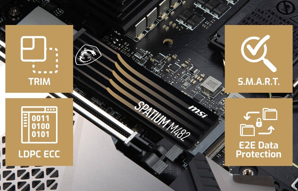 Dysk MSI Spatium M482 2TB SSD zabezpieczenia trwałość żywotność MTBF