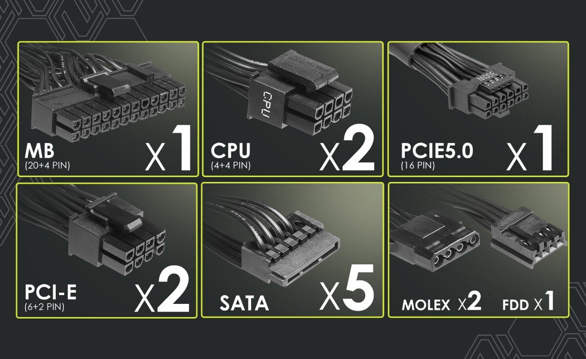 Zasilacz MSI MAG A750BN 750W 80 Plus Bronze PCIe5.0 podłączenie złącza kable