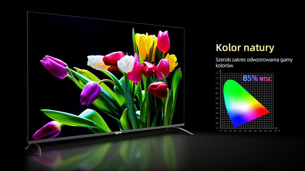 Telewizor CHIQ QG7V - quantum dot