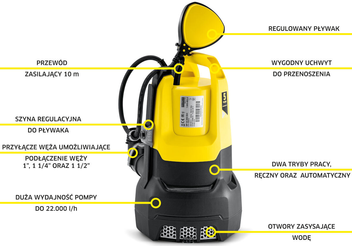 Pompa zanurzeniowa do wody brudnej KARCHER SP 22.000 Flood Box elektryczna 1.645-853.0, miejsca, garaż, warsztat, woda, zalanie, na białym tle pompa pokazana od tyłu wraz z opisami danych partii pompy