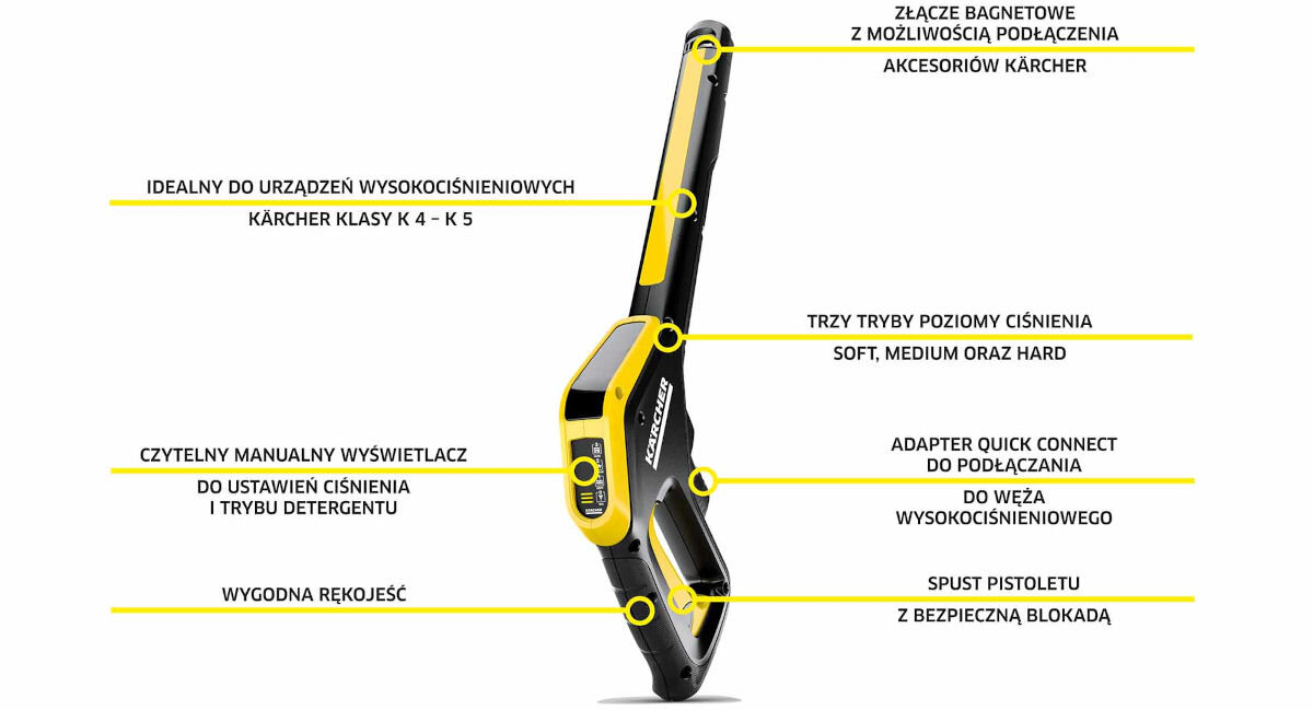 Pistolet KARCHER 2.644-327.0, waga, wymiar, manewrowanie, komfort, na białym tle pistolet wraz z pełnym opisem akcesoriów w niego wbudowanych