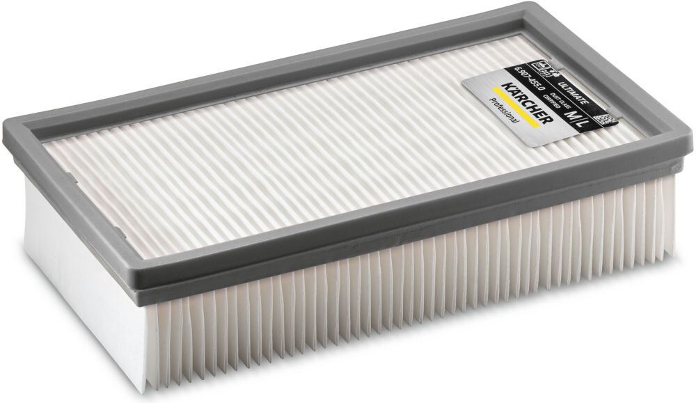 Filtr do odkurzacza KARCHER 6.906-103.0 zastosowanie materiał
