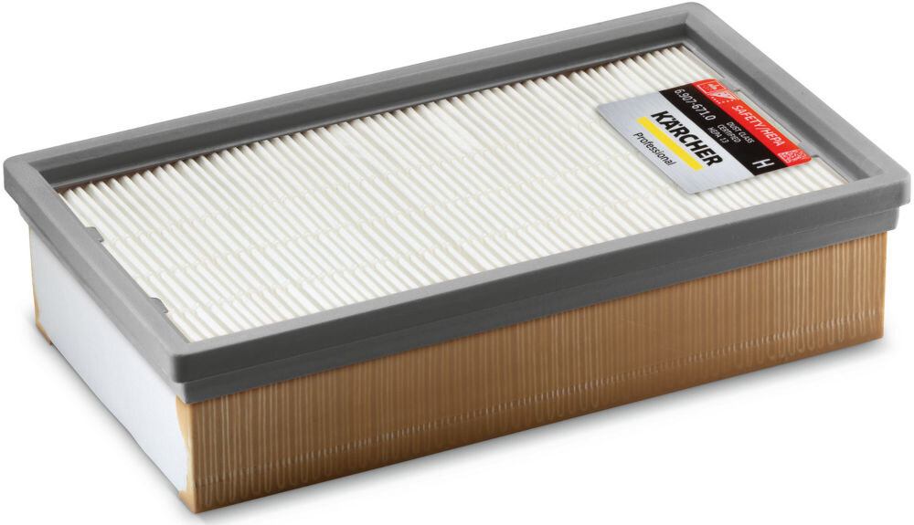 Filtr do odkurzacza KARCHER 6.907-671.0 zastosowanie materiał