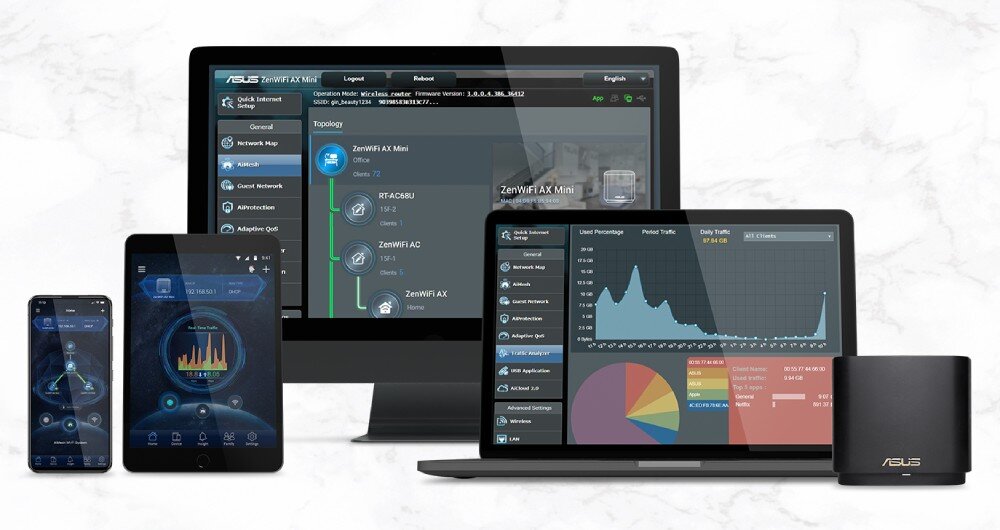 Router ASUS ZenWiFi AX Mini XD4 Plus Różne urządzenia – smartfon, tablet, laptop i monitor – wyświetlają interfejsy zarządzania siecią, obok stoi czarne urządzenie z logo ASUS, funkcje, VPN