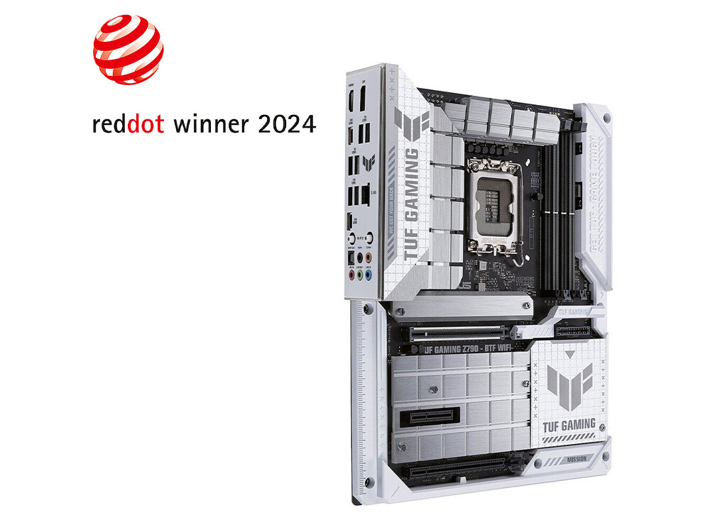 Nagroda REDDOT wyróżnienie prestiżowa 2024