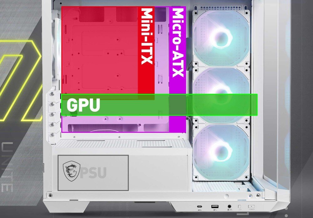 Obudowa MSI MAG Pano M100R PZ Biały Wnętrze obudowy z oznaczonymi miejscami na płyty główne w formatach Mini-ITX i Micro-ATX. Dodatkowo zaznaczone jest miejsce na kartę graficzną, kompatybilność, podzespoły, miejsce, pojemność