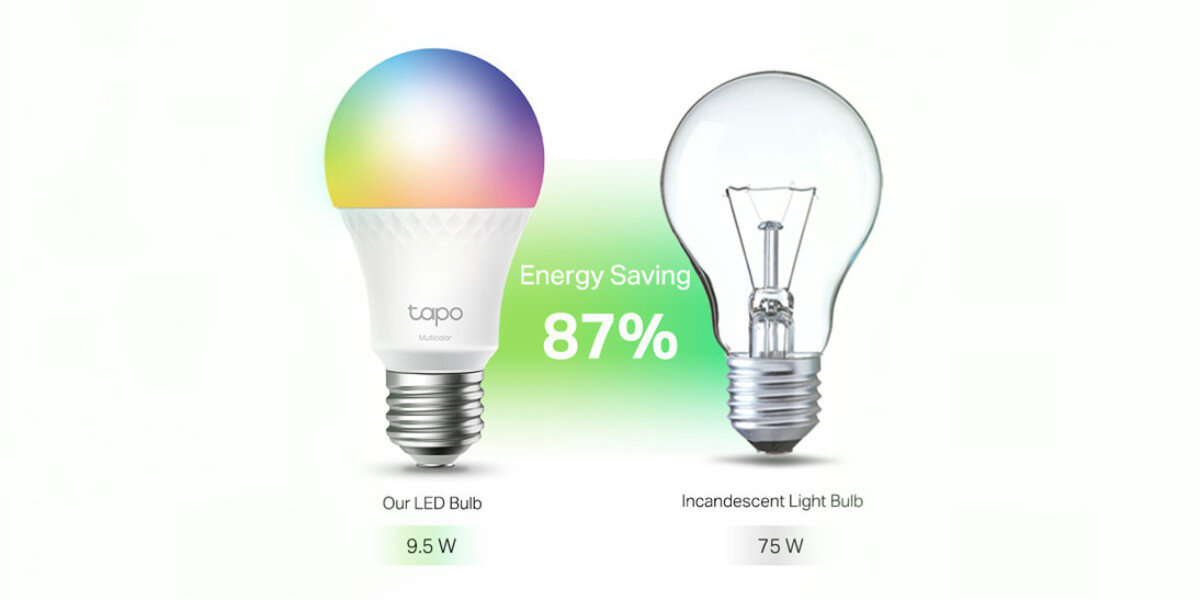 Inteligentna żarówka LED TP-LINK Tapo L535E 8.6W E27 Wi-Fi, LED, oszczędność, energia, trwałość, Porównanie oszczędności energii dwóch żarówek.