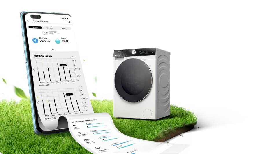 Hisense