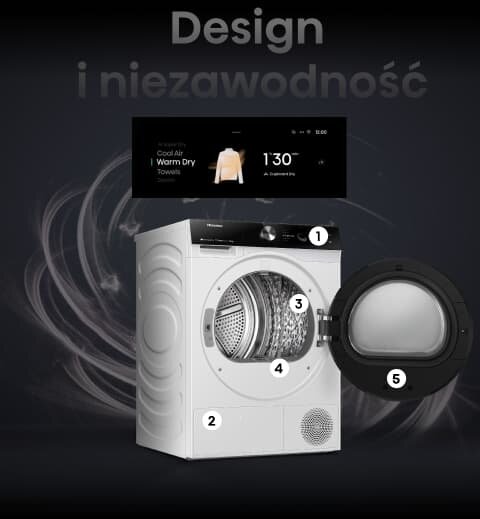 Hisense