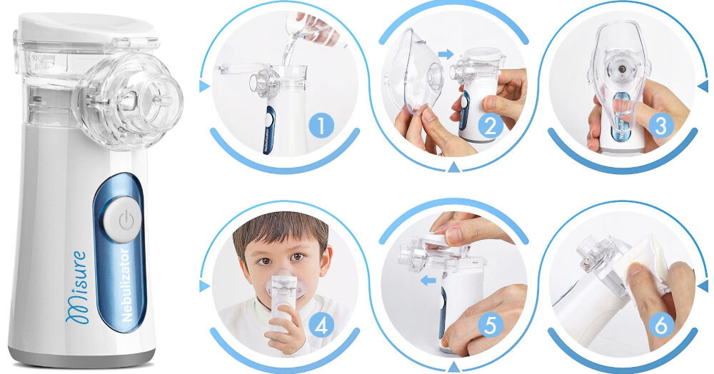 Inhalator nebulizator siateczkowy MISURE Mi-Mesh pojemnik na lek 10 ml płynu inhalacyjnego szybki szybkośc nebulizacji co najmniej 0,25 ml/min rozmiar cząsteczek nie przeprasza 2,5 efektywne leczenie