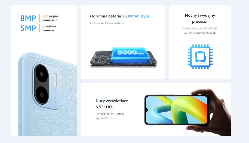 SMARTFON XIAOMI REDMI A1 ROZDZIELCZOŚĆ TESTY PODWÓJNY APARAT DOŁOŻENIE PAMIĘCI MOŻLIWOŚCI TRYBY PORTRET