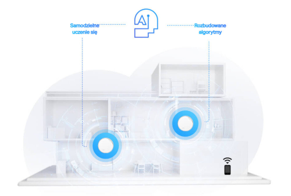 Router TP-LINK Deco X50-PoE wbudowane algorytmy