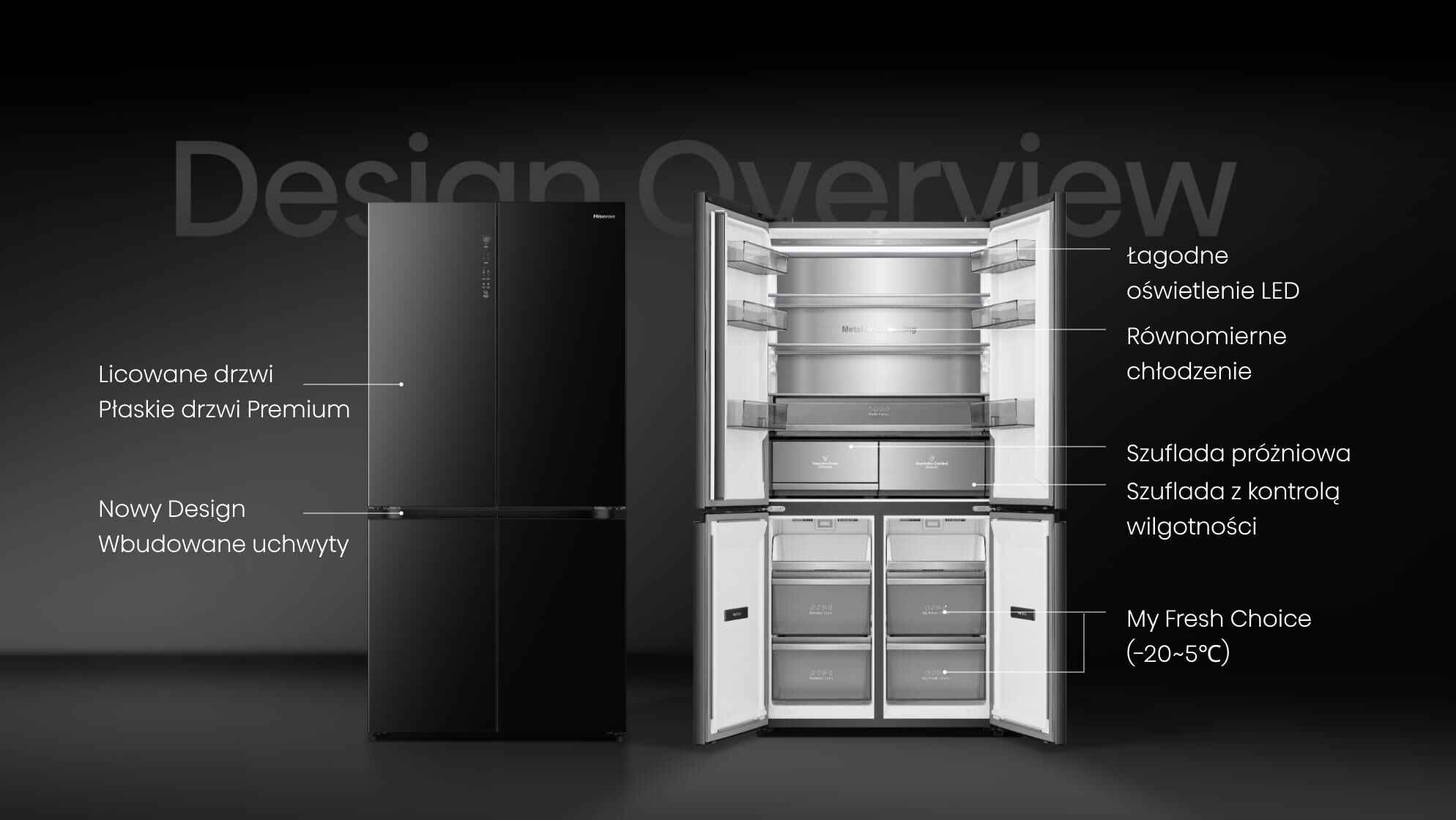 Hisense