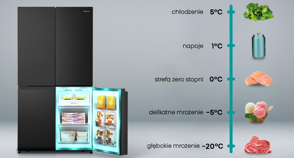 LODÓWKA HISENSE RQ758N4SBFE MD Możliwość zmiany strefa my Fresh choice komora zero zamrażarka chłodziarka