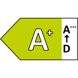 Klasa energetyczna A+ Klasa energetyczna A+