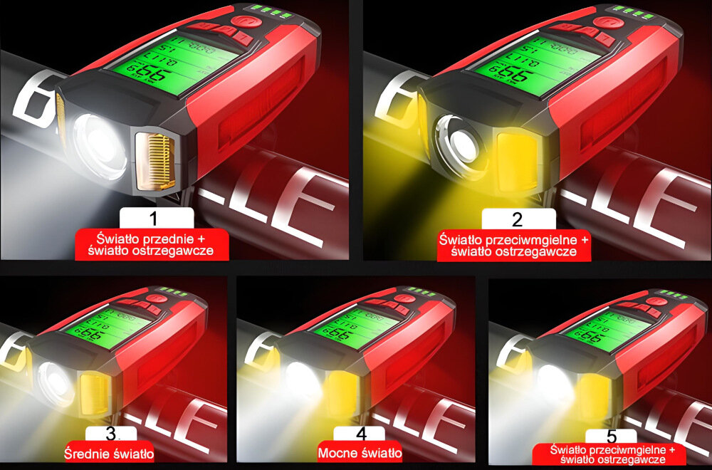 Lampka rowerowa BECOOL BC-FL1484 z licznikiem 5 trybów działania pierwszy drugi trzeci czwarty błysk czas pracy od 3,5 do 6,5 h