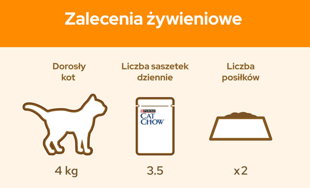 Karma dla kota CAT CHOW Adult Wołowina z bakłażanem 85 g jasne tło z napisem z naturlnych składników skład wołowina 4% ryby i produkty rybne 0,9% odwodnionego bakłażana