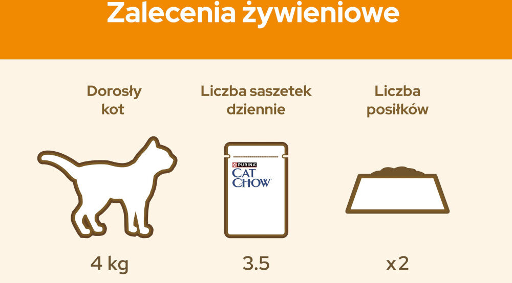 Karma dla kota CAT CHOW Adult Łosoś z zieloną fasolką 85 g jasne tło z wypisanymi składnikami składniki analityczne dodatki dietetyczne dodatki technologiczne