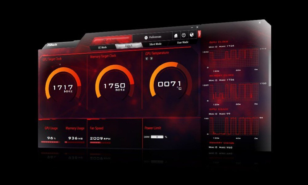 Karta graficzna ASROCK Radeon RX 7900 GRE Challenger OC 16GB Ekran aplikacji do monitorowania parametrów karty graficznej z wykresami i ustawieniami pracy, aplikacja, narzędzia, funkcje
