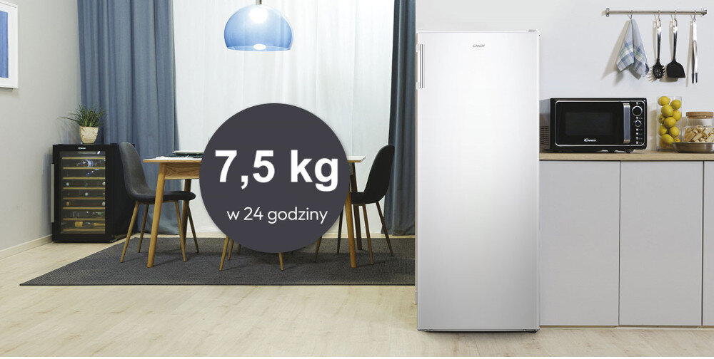 ZAMRAŻARKA CANDY CUQS 513EWH front przód zamknięta ikona grafika lifestyle Wysoka wydajność pracy zdolność zamrażania krótki czas duże ilości 7,5 kg na 24 godziny