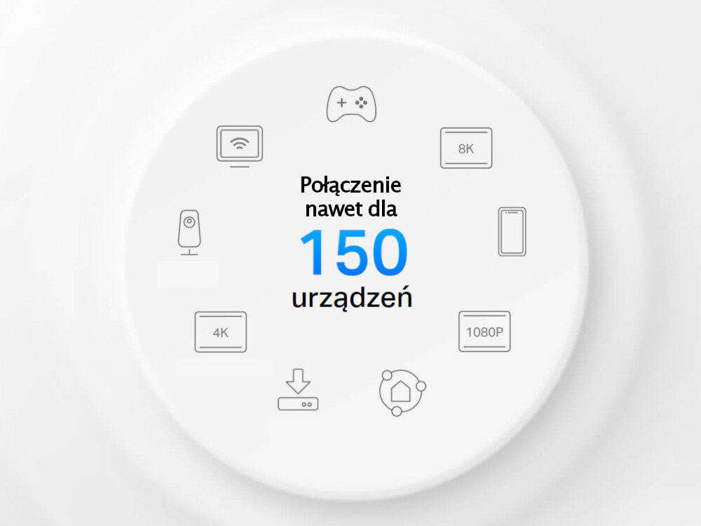 Router TP-LINK Deco X50-Outdoor połączeniu wielu urządzeń szybko i niezawodnie
