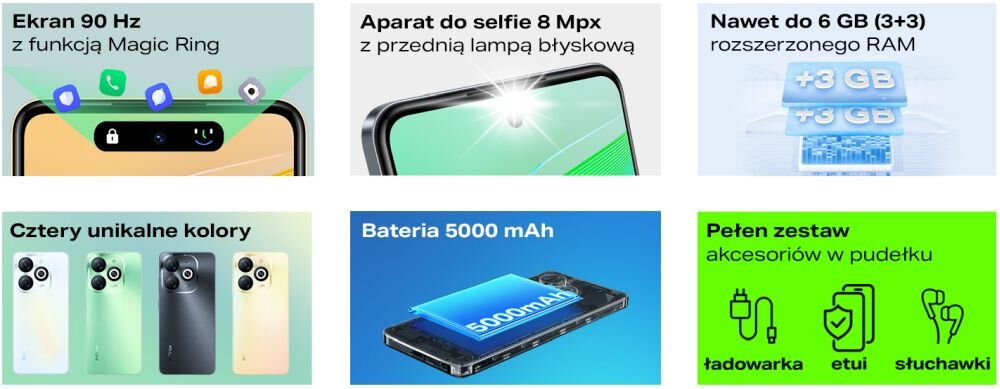 Smartfon INFINIX Smart 8 ekran bateria aparat procesor ram pamięć pojemność rozdzielczość zdjęcia filmy opis dane cechy blokady system łączność wifi bluetooth obudowa szkło odporność porty muzyka transfer sieć przekątna matryca waga czujniki oled amoled ips
