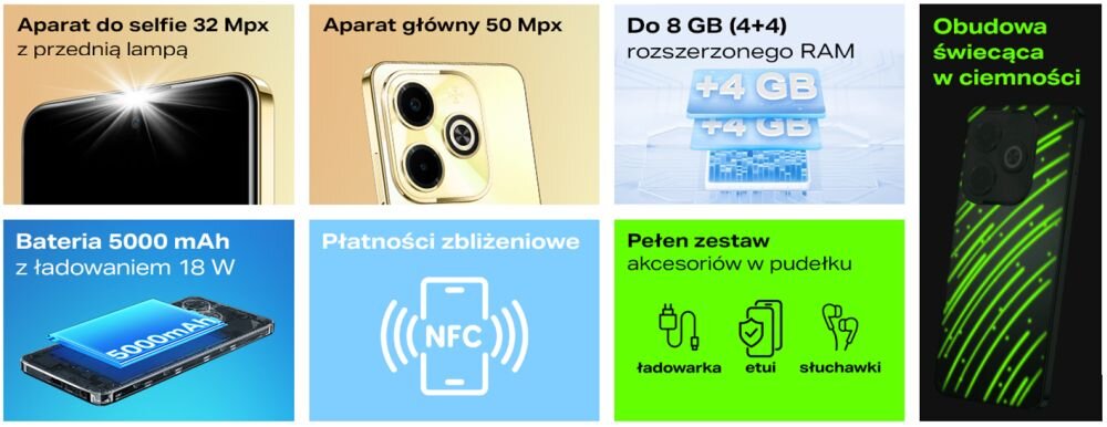 Smartfon INFINIX Hot 40i ekran bateria aparat procesor ram pamięć pojemność rozdzielczość zdjęcia filmy opis dane cechy blokady system łączność wifi bluetooth obudowa szkło odporność porty muzyka transfer sieć przekątna matryca waga czujniki oled amoled ips