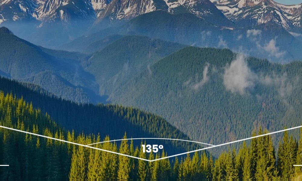 Kamera sportowa SJCAM C200 Pro Czarny kąt widzenia widoczność