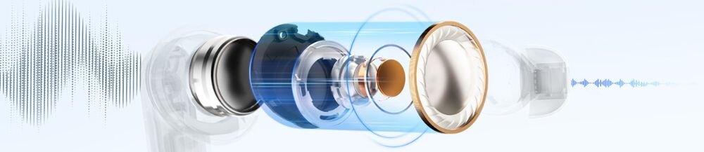 Słuchawki dokanałowe EARFUN Air 2 NC inteligentne ANC do 45 dB adaptacyjna redukcja hałasu, przekrój budowy słuchawki