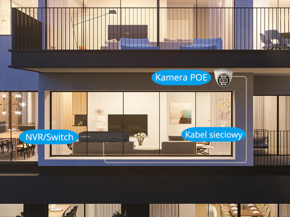 Kamera FOSCAM T8EP Biala łatwa instalacja kabel sieciowy, foscam nvr