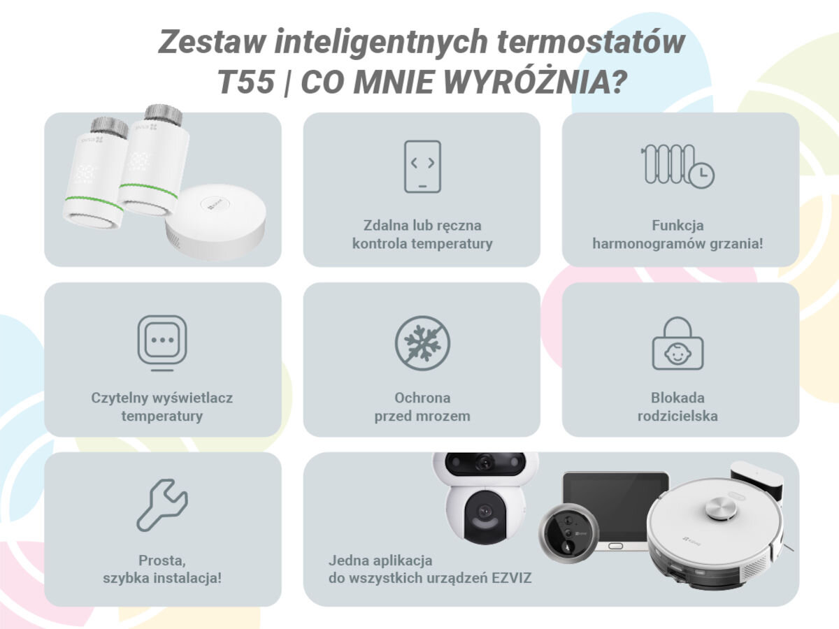 Głowica termostatyczna EZVIZ CS-T55 ZigBee, ciepło, sterowanie, obsługa, kontrola, Infografika prezentująca najważniejsze funkcje zestawu inteligentnych termostatów T55