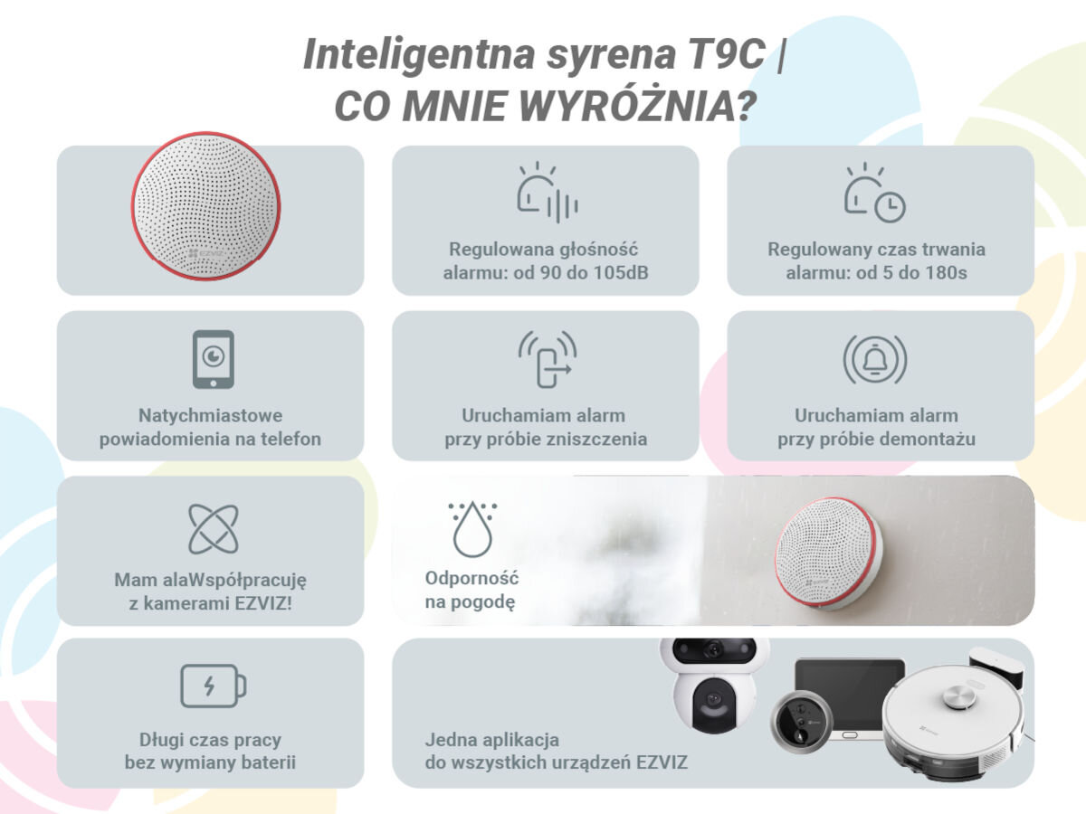 Syrena zewnętrzna EZVIZ CS-T9C-A0-BG, ochrona, alarm, dźwięk, bezpieczeństwo, Infografika prezentująca funkcje, zalety inteligentnej syreny EZVIZ T9C w systemie