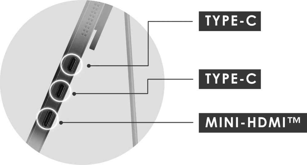 Monitor MSI Pro MP161 E2 15.6 1920x1080px IPS 4 ms [GTG] porty złącza podłączenie kable