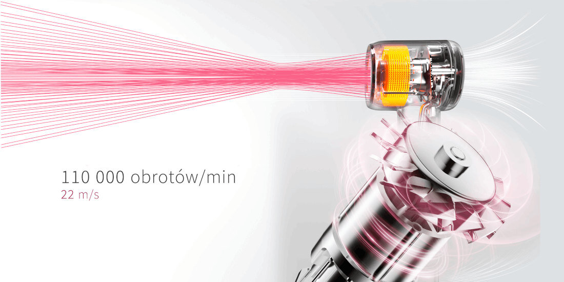 Suszarka COSHARE SuperFlowSE HD20E Niebieski szybkie suszenie czas obroty przepływ powietrze