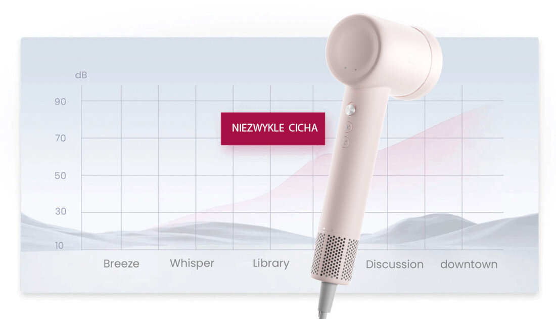 Suszarka COSHARE SuperFlowSE HD20E Różowy cicha praca 75 dB. eliminacja