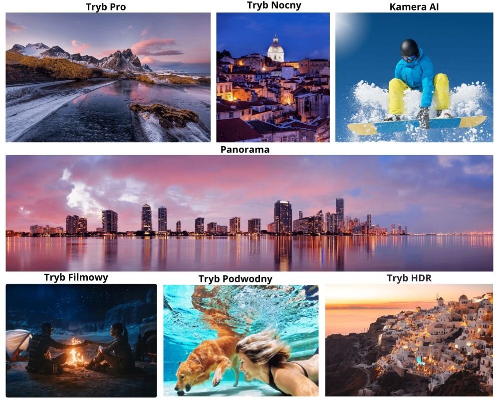 Smartfon DOOGEE Smini  ekran bateria aparat procesor ram pamięć pojemność rozdzielczość zdjęcia filmy opis dane cechy blokady system łączność wifi bluetooth obudowa szkło odporność porty muzyka transfer sieć przekątna matryca waga czujniki oled amoled ips