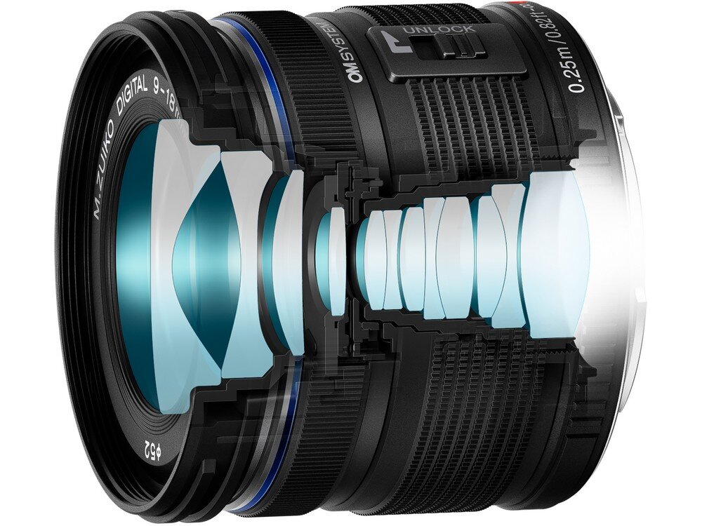 OLYMPUS M.Zuiko Digital 9-18mm II F-4.0-5.6 optyka ED HR asferyczne soczewki redukcja zniekształceń