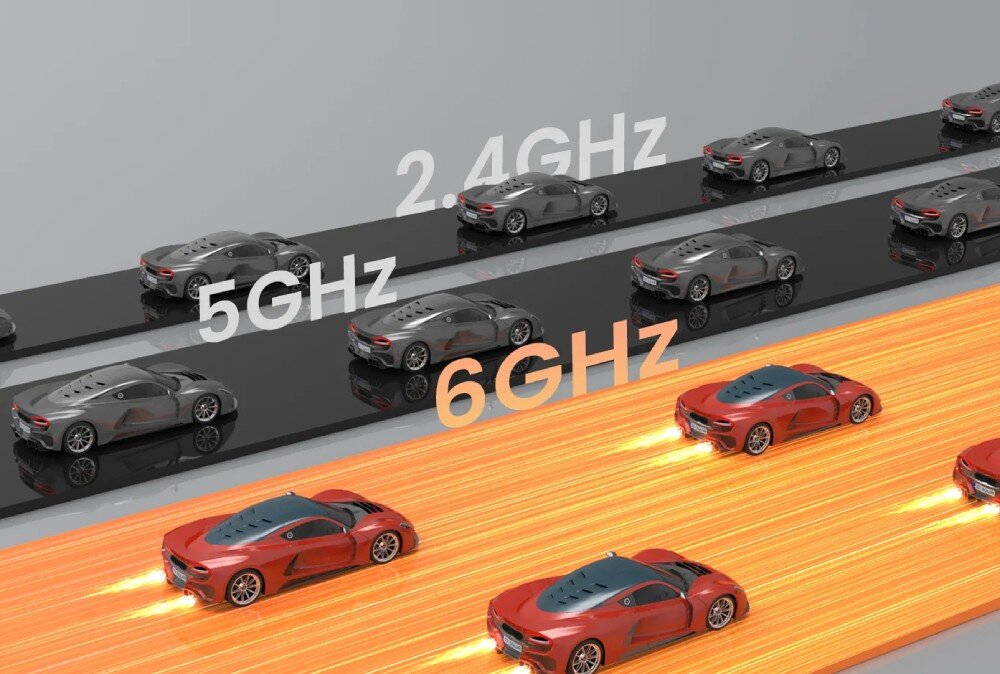 Router TENDA MX21 Pro Grafika przedstawiająca trzy pasy ruchu z modelami samochodów, gdzie pomarańczowy pas z napisem '6GHz' pokazuje szybszy ruch niż pasy z napisami '5GHz' i '2.4GHz'