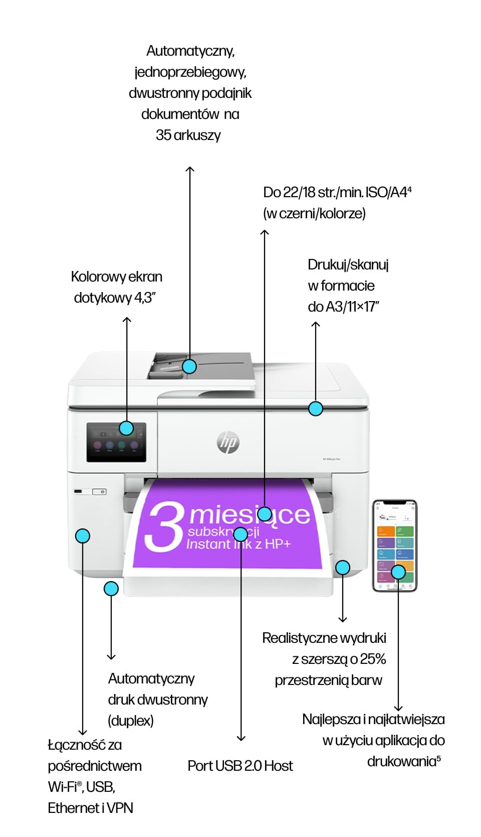HP OfficeJet Pro 9730e